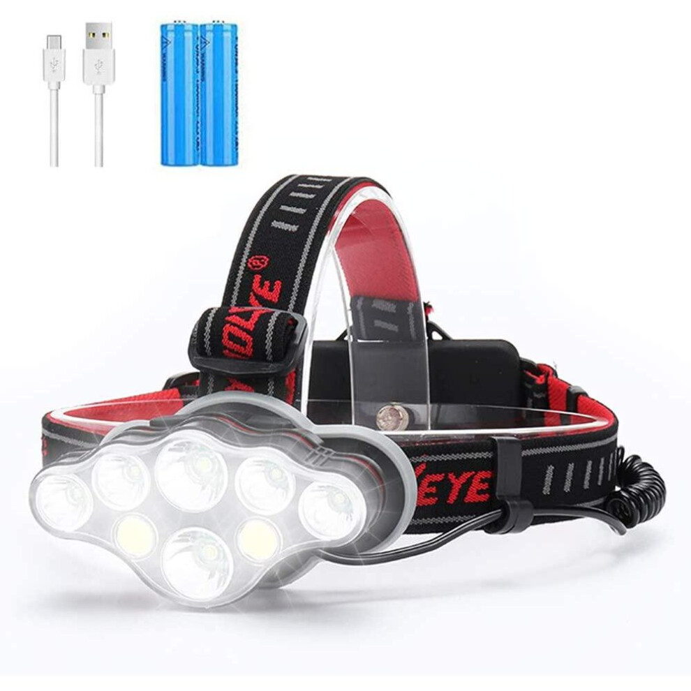 Head Torch - Super Bright 18000 Lumens 8 Lighting Modes Head Torch Rechargeable Headlamp Hands-Free