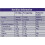 Cadbury Cadbury Creme Egg, Box of 48 4