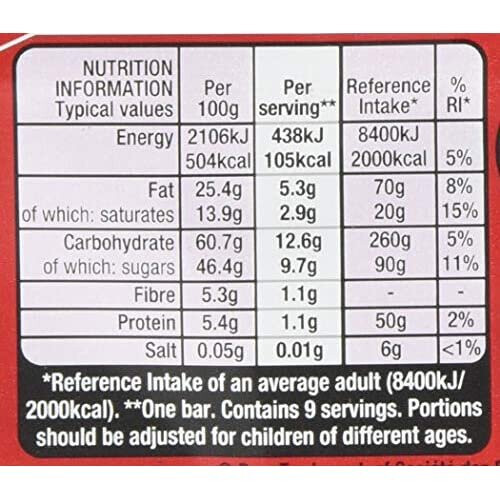Kit Kat Dark Chocolate Biscuit Bar, 9 x 20.7g 1