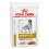 Royal Canin ROYAL CANIN Urinary S/O Moderate Calorie Wet Dog - 12 x 100g 1