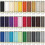 Gütermann Gutermann Nostalgic Box Sew-All 100m Thread Set, White, One Size 6