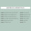 Sukin Sukin Blemish Control Kit, 165 ml 1009351 3