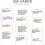 The Ultimate Game For Couples - Party Board Game Solitaire Board Game 3