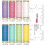 Gütermann Gutermann Thread Set, Multi-Colour, 100m 4