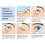 Clinitas Soothe 0.2% Vials 3