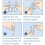 Clinitas Soothe 0.2% Vials 2