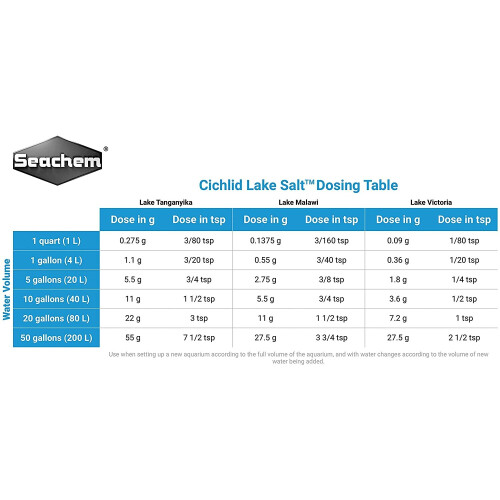 Seachem Cichlid Lake Salt, 1 kg 2