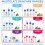 Mustela Gentle Shampoo 500ml 11