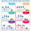 Mustela Gentle Shampoo 500ml 9