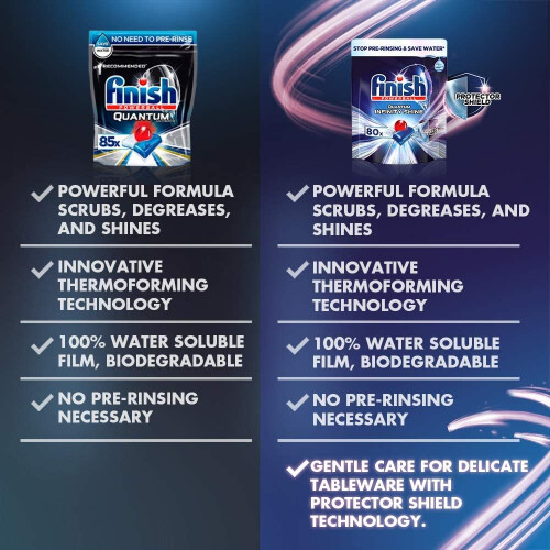 Finish Finish Quantum Infinity Shine Dishwasher Tablets, Original, 80 Tablets 2