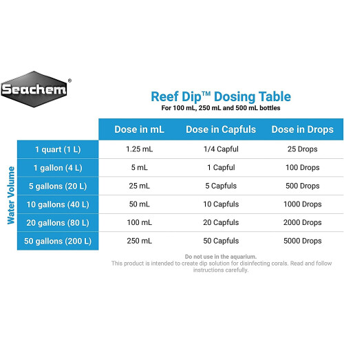 Seachem Reef Dip Coral Disinfectant, 250 ml 1