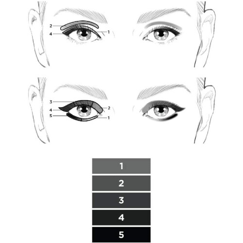 L’Oréal Paris L'Oreal Paris Mini Eyeshadow Palette 03 Optimist 2