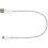Techgear TECHGEAR 3 Pack STRONG High Durability Braided USB-C Charging & Data Sync Cables (30cm / 1m / 2m) for USB Type-C Devices Compatible with iPad Pro 11" 4