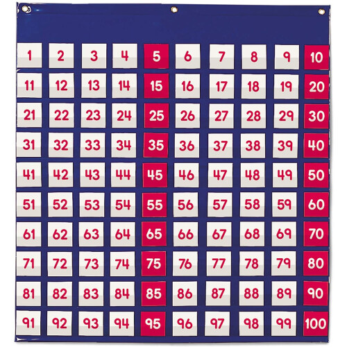 Learning Resources Learning Resources Hundreds Pocket Chart