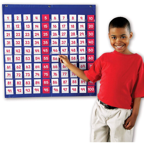 Learning Resources Learning Resources Hundreds Pocket Chart 1