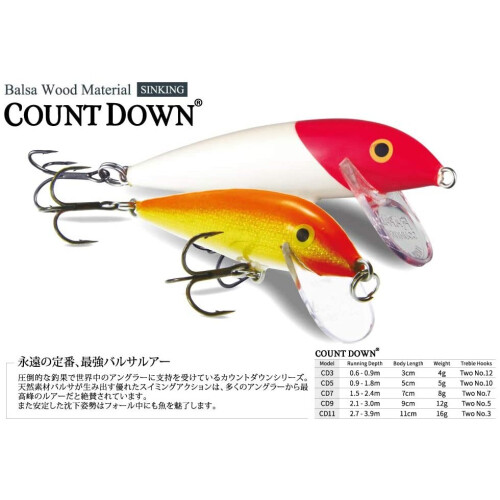 Rapala Countdown 1/4 Oz Fishing Lures 1