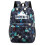 (Blue) Luminous Fornite Backpack Glow In The Dark Backpack 1