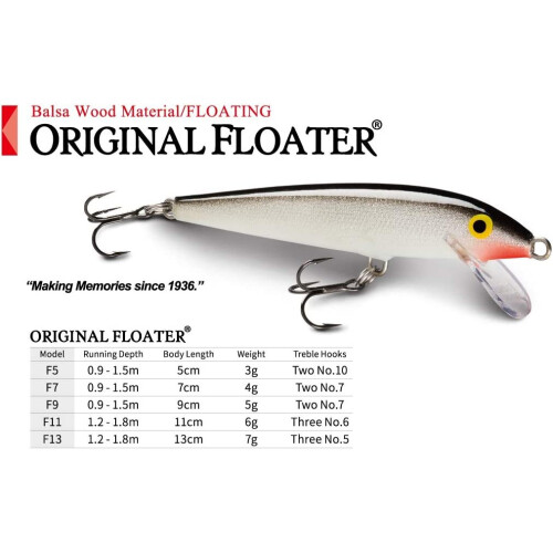 Rapala Original Floater Fishing Lures 2