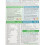 Pregnacare Pregnacare Vitabiotics Breast-Feeding, 84 Tablets 3