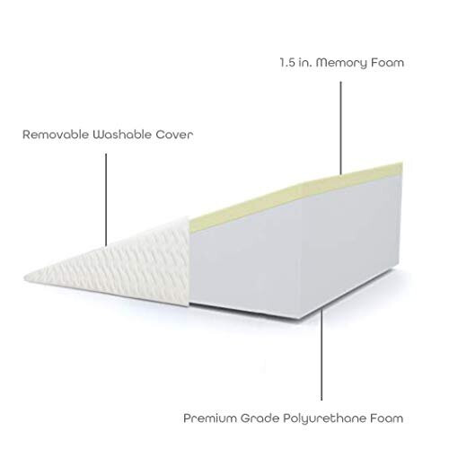 Milliard Bed Wedge Pillow with Memory Foam Top Helps with Acid Reflux