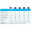 Evolution Aqua Evolution Aqua AirPump 70 Kit 2