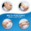 Everlasting Comfort Knee Pillow for Sleeping - Hip, Lower Back, and Sciatic Nerve Pain Support 4