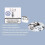 INNOKIN Zenith Plexus Coil 0.5 Ohm Pack of 1 (5 units inside) 5