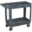 Loops Heavy Duty 2 Level Composite Workshop Trolley - 113kg Per Shelf - Deep Wall 3