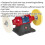 Loops 200mm Bench Mounted Buffer & Polisher - 550W Motor - Fine & Coarse Wheels 2