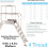 Loops 4 Tread Industrial Bridging Steps & Handle Crossover Ladder 0.9m x 0.5m Platform 2