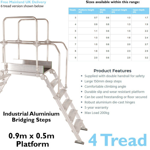 Loops 4 Tread Industrial Bridging Steps & Handle Crossover Ladder 0.9m x 0.5m Platform 1