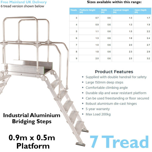 Loops 7 Tread Industrial Bridging Steps & Handle Crossover Ladder 0.9m x 0.5m Platform 1