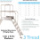 Loops 3 Tread Industrial Bridging Steps & Handle Crossover Ladder 1.2m x 0.5m Platform 2