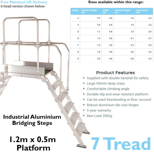 Loops 7 Tread Industrial Bridging Steps & Handle Crossover Ladder 1.2m x 0.5m Platform 1