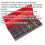 Loops Thread Repair Master Kit - 5 Sizes of Thread -  Repair Damage & Stripped Threads 2