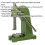 Loops 2 Tonne Arbor Press - 4 Position Table - 178mm Throat Depth - Cast Steel Frame 2