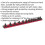 Loops 1/4" Square Drive Bit Holder - 13x Socket Capacity - Retaining Rail Bar Storage 2