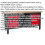 Loops Lockable Workstation- 2 Draw & 2 Cupboard with Pegboard & Open Shelves Storage 2