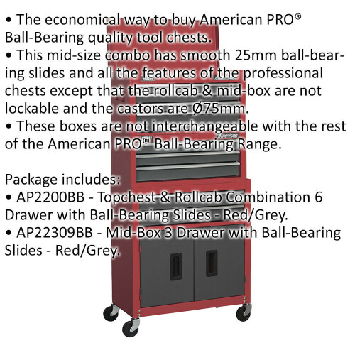 Loops 615 x 295 x 1295mm RED 9 Drawer Topchest Rollcab Combination Tool Chest Unit 1