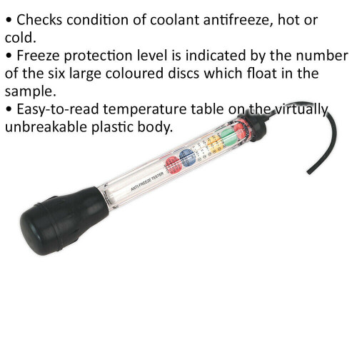 Loops Ethylene Glycol Antifreeze Tester - Radiator Coolant Tester - Disc Type 1