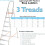 Loops 0.6m Lightweight Aluminium Platform Step Ladders 3 Tread Anti Slip DIY Steps 2