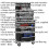 Loops Heavy Duty 15 Drawer Topchest & Rollcab Bundle - 147 Piece Tool Kit - Black 2