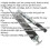 Loops Heavy Duty Twin Piston Grease Gun - 3-Way Fill - Variable Stroke - Rubber Grip 2