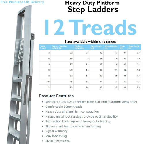 Loops 2.6m Aluminium Platform Step Ladders -12 Tread-4.2m Work Height HEAVY DUTY Steps 1