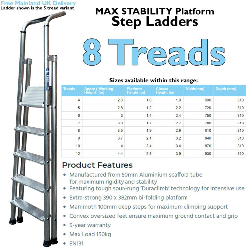Loops 1.9m MAX STABILITY Platform Step Ladders - 8 Tread Anti-Slip Aluminium DIY Steps 1