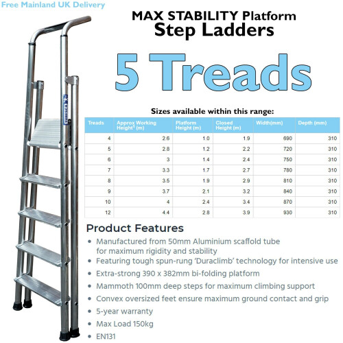 Loops 1.2m MAX STABILITY Platform Step Ladders 5 Tread Anti Slip Aluminium DIY Steps 1