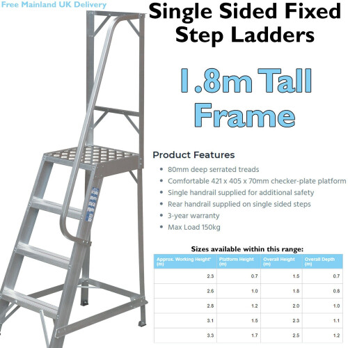 Loops 1m Heavy Duty Single Sided Fixed Step Ladders Handrail Platform Safety Barrier 1