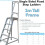 Loops 1.2m Heavy Duty Single Sided Fixed Step Ladders Handrail Platform Safety Barrier 2