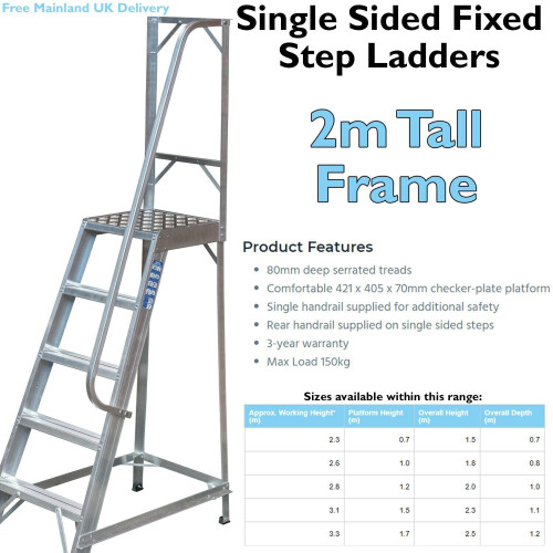 Loops 1.2m Heavy Duty Single Sided Fixed Step Ladders Handrail Platform Safety Barrier 1