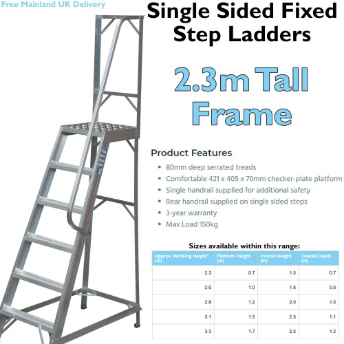 Loops 1.5m Heavy Duty Single Sided Fixed Step LaddersHandrail Platform Safety Barrier 1